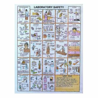 CHART GENERAL LABORATORY SAFETY