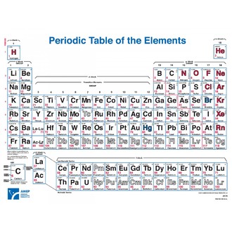 CHART CHEMISTRY PERIODIC OF THE ELEMENTS WITH PROPERTIES   Note:  OBSOLETE