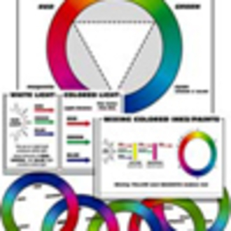 CHART GENERAL COLOUR WHEEL WALL CHART